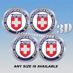 HRE
